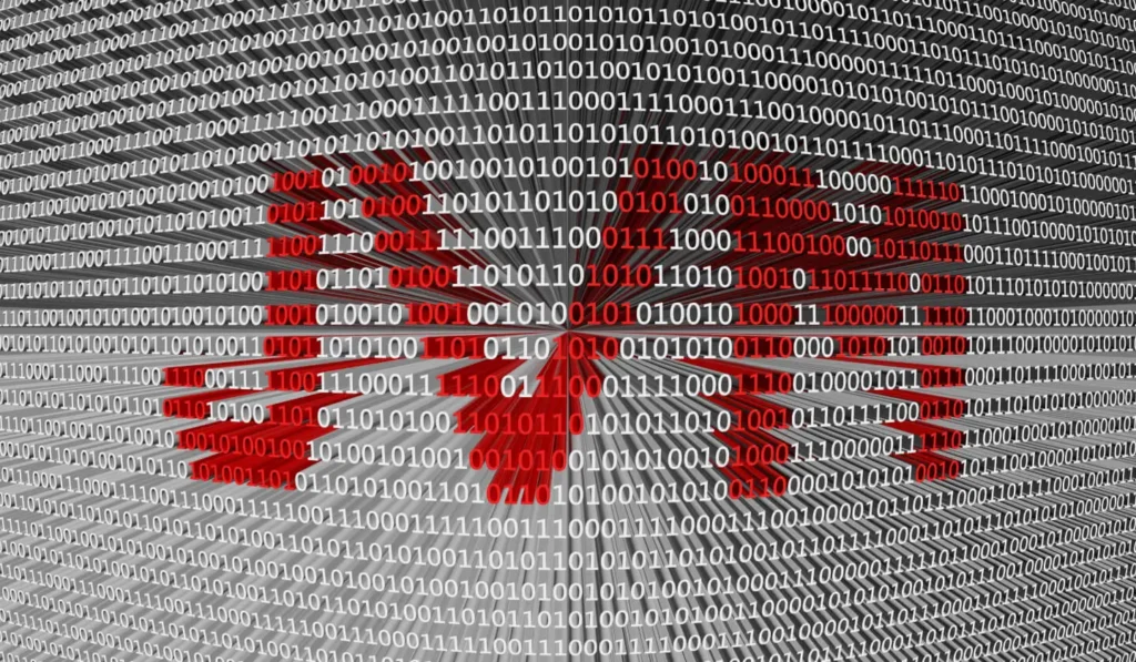Top Frameworks Every Java and JVM Developer Should Know